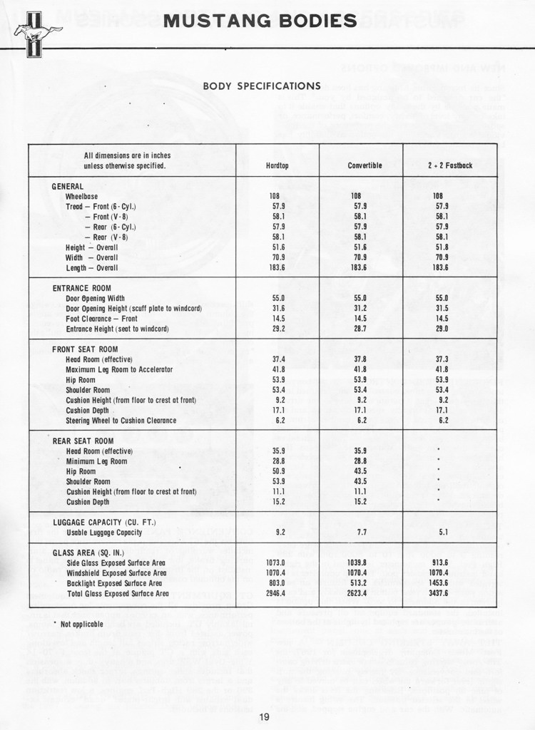 n_1967 Ford Mustang Facts Booklet-19.jpg